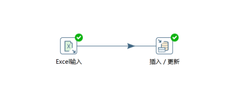 插入或更新示例