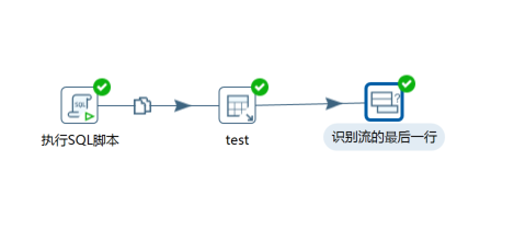识别流的最后一行转换