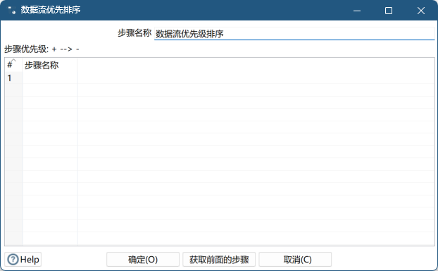 数据流有限级别排序