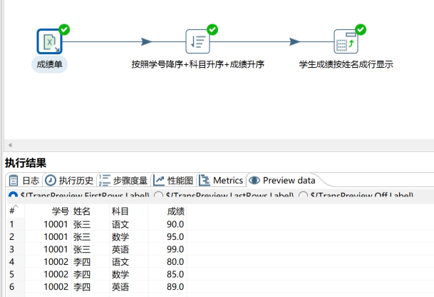 列转行转换预览