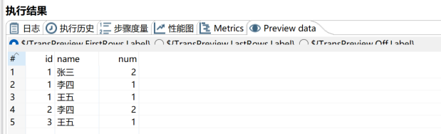 按照 id+name 去重